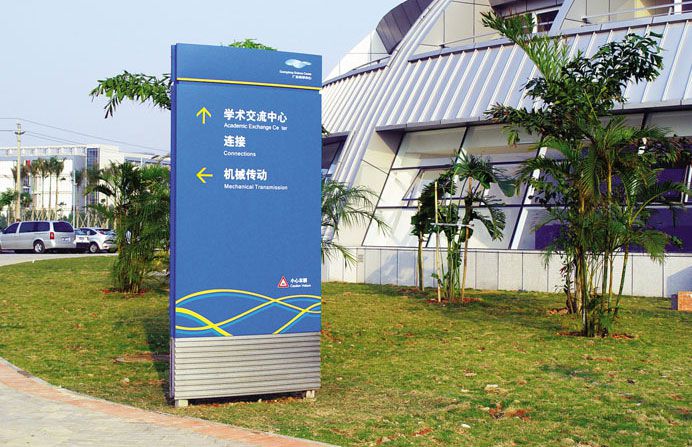 户外导视牌