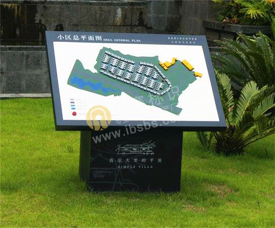 小区总平图